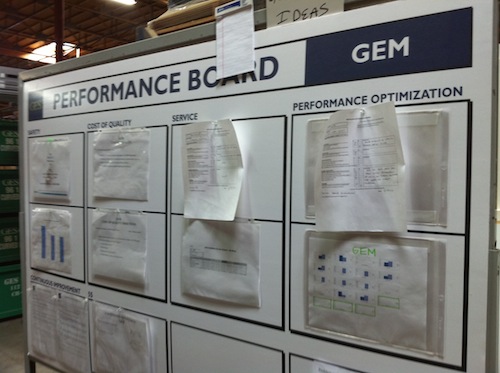 Emphasizing Performance Improvements at GES 