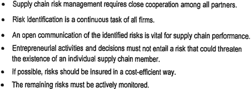 Basic Principles of Supply Chain Risk Management