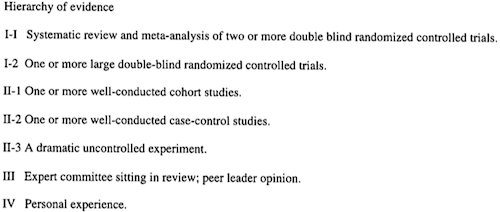 Hierarchies of evidence